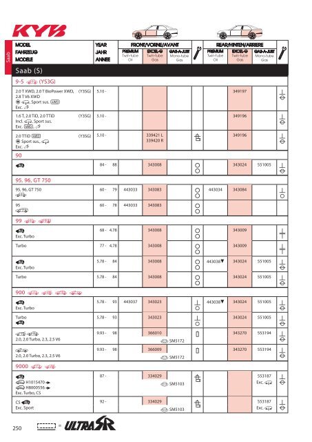 KYB Shock_Absorber 2016