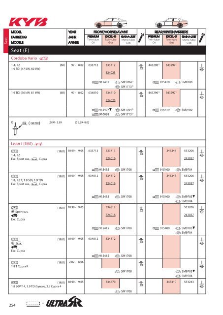 KYB Shock_Absorber 2016