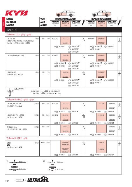 KYB Shock_Absorber 2016