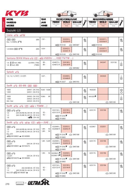 KYB Shock_Absorber 2016