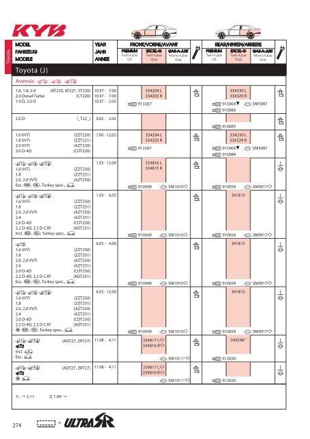 KYB Shock_Absorber 2016