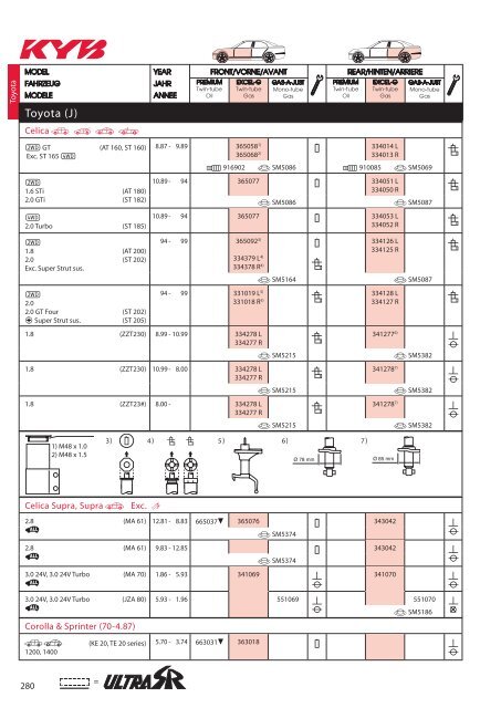 KYB Shock_Absorber 2016