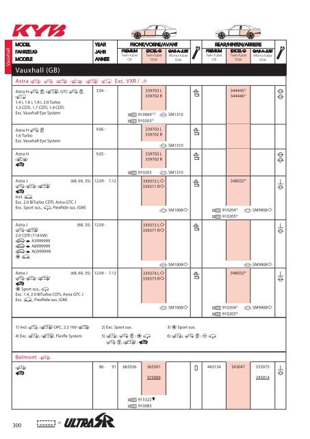 KYB Shock_Absorber 2016