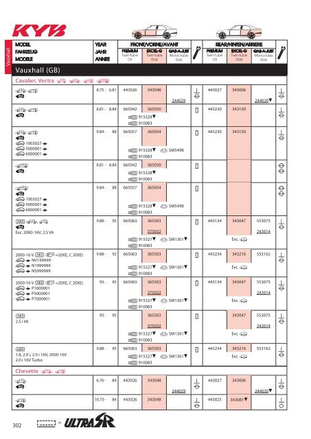 KYB Shock_Absorber 2016