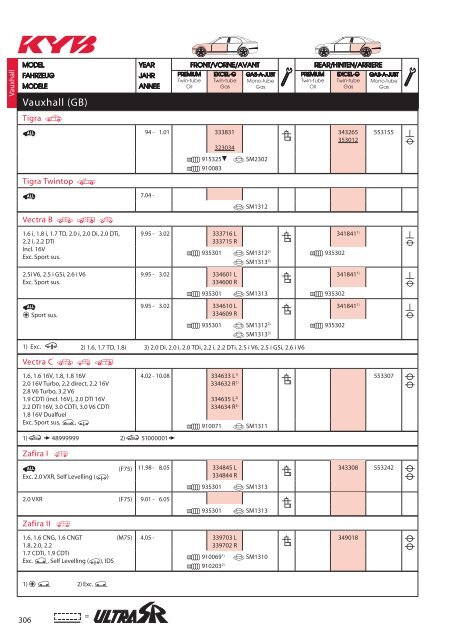 KYB Shock_Absorber 2016