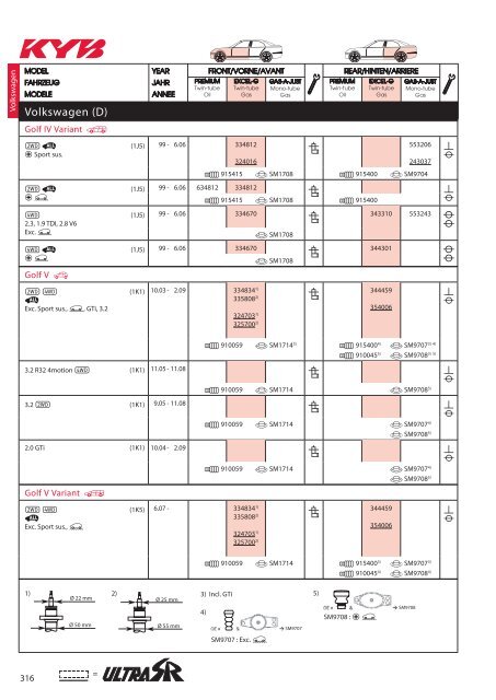 KYB Shock_Absorber 2016