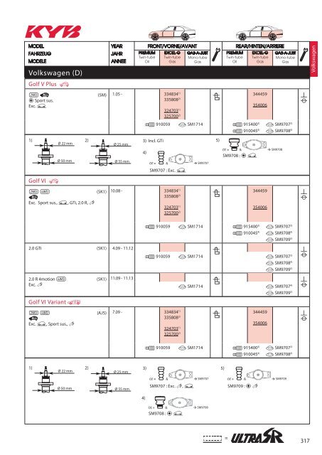 KYB Shock_Absorber 2016