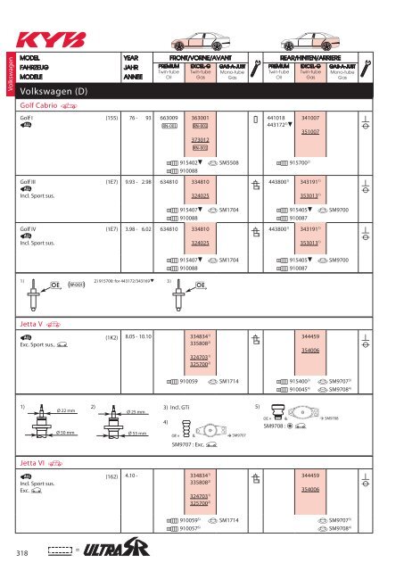 KYB Shock_Absorber 2016