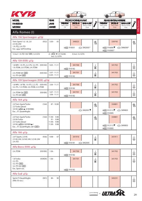 KYB Shock_Absorber 2016