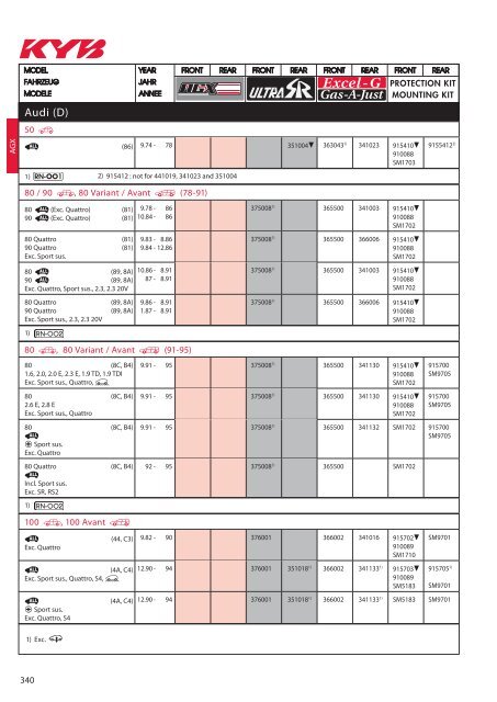 KYB Shock_Absorber 2016