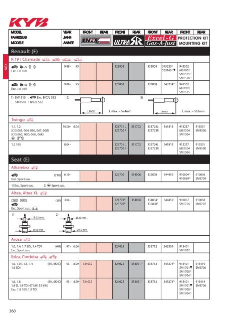 KYB Shock_Absorber 2016