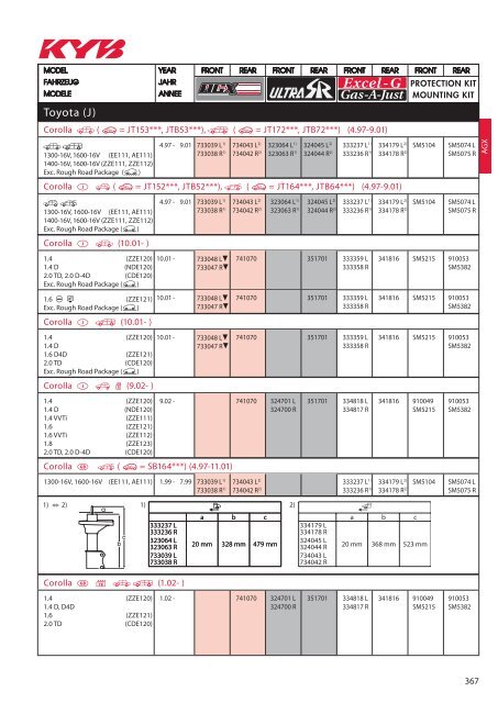 KYB Shock_Absorber 2016