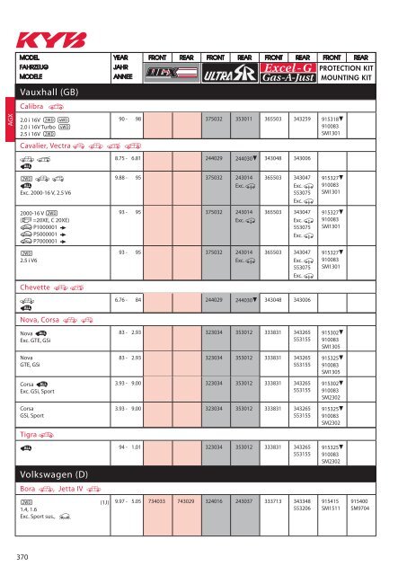 KYB Shock_Absorber 2016