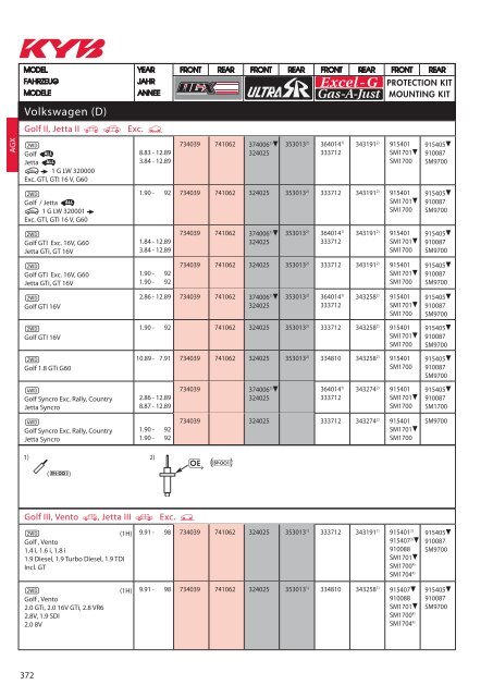 KYB Shock_Absorber 2016