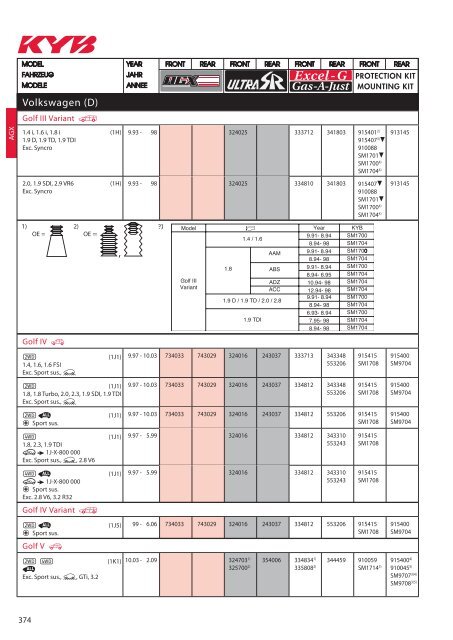 KYB Shock_Absorber 2016