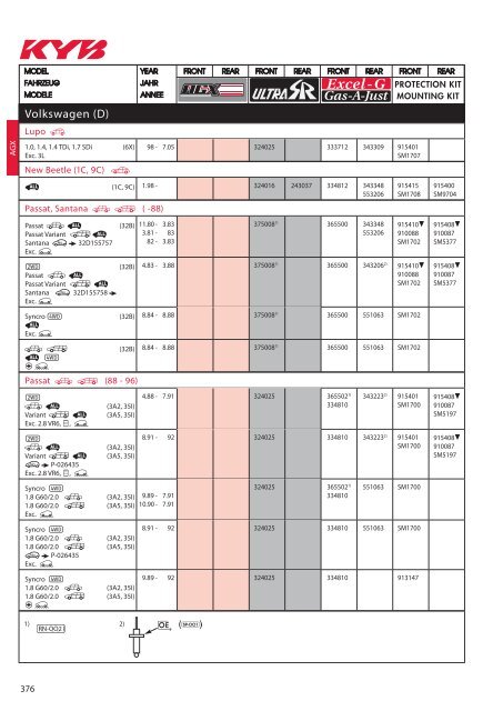 KYB Shock_Absorber 2016