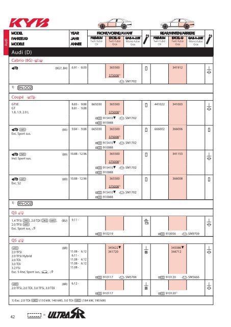 KYB Shock_Absorber 2016