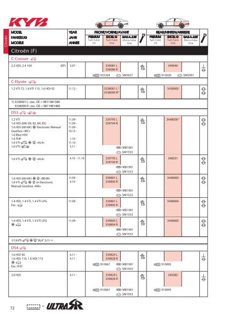 KYB Shock_Absorber 2016