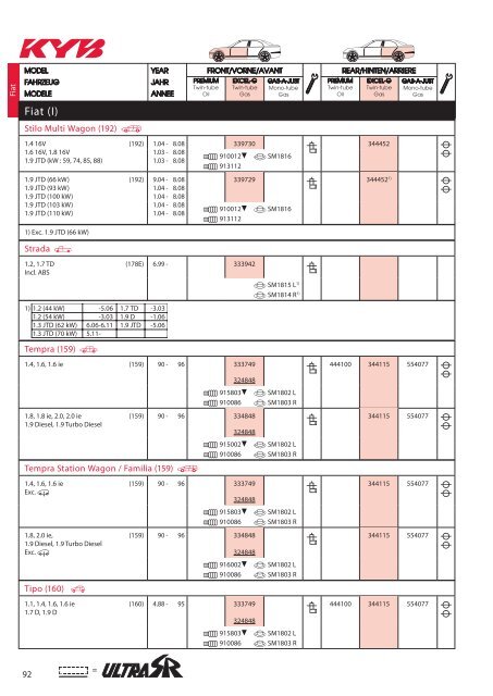 KYB Shock_Absorber 2016