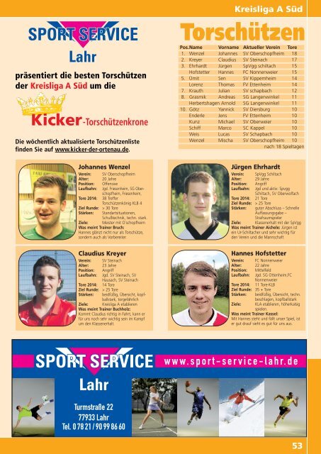 Kicker der Ortenau Winter 2014/2015