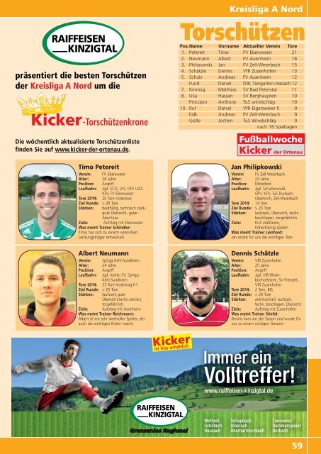 Kicker der Ortenau Winter 2014/2015