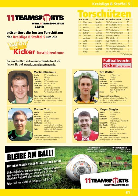 Kicker der Ortenau Winter 2014/2015