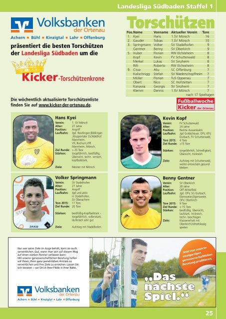 Kicker der Ortenau Winter 2015/2016