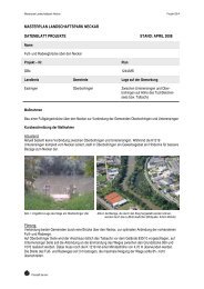 masterplan landschaftspark neckar datenblatt projekte stand: april ...