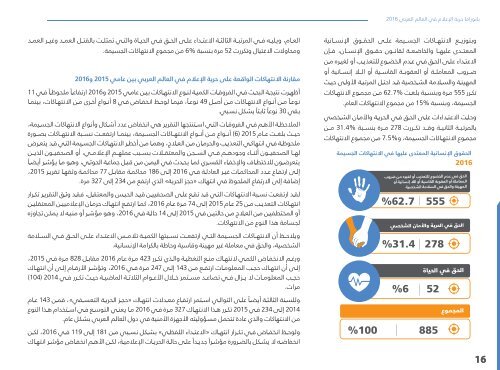 خلف الجدران / التقرير السنوي الخامس - حالة الحريات الإعلامية في العالم العربي لعام ٢٠١٦