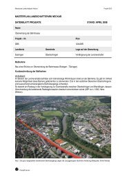 masterplan landschaftspark neckar datenblatt projekte stand: april ...