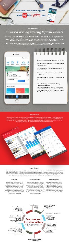 Make My Trip -FuGenX-Mobile app development company India