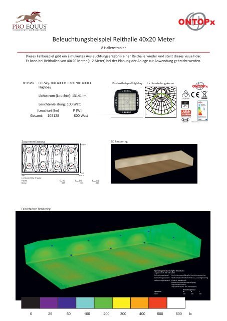 ONTOPx Reithalle Beleuchtung 
