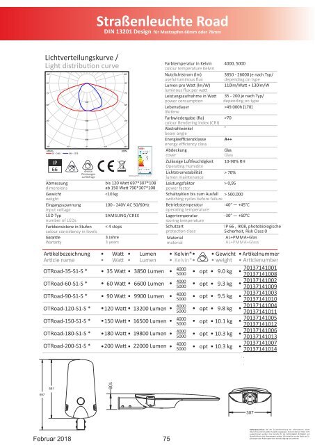 ONTOPx Produktübersicht 2018