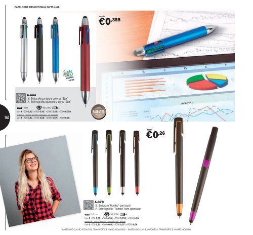 PROMOTIONAL GIFTS_2018