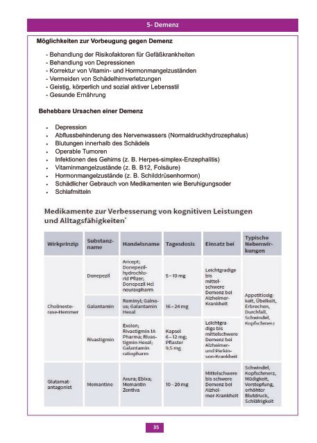 Pflegeschulung f. Migr.-alles