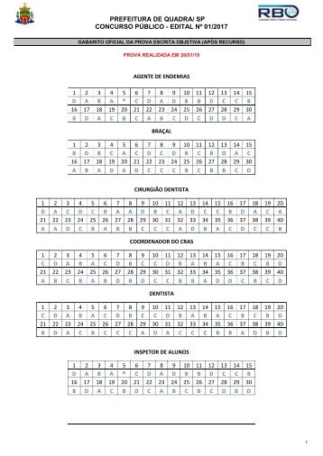 PM_QUADRA_SP_CONCURSO_2017_GABARITO_NOTAS_CLASSIFICAÇÃO