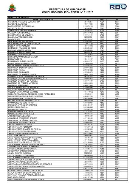 PM_QUADRA_SP_CONCURSO_2017_GABARITO_NOTAS_CLASSIFICAÇÃO