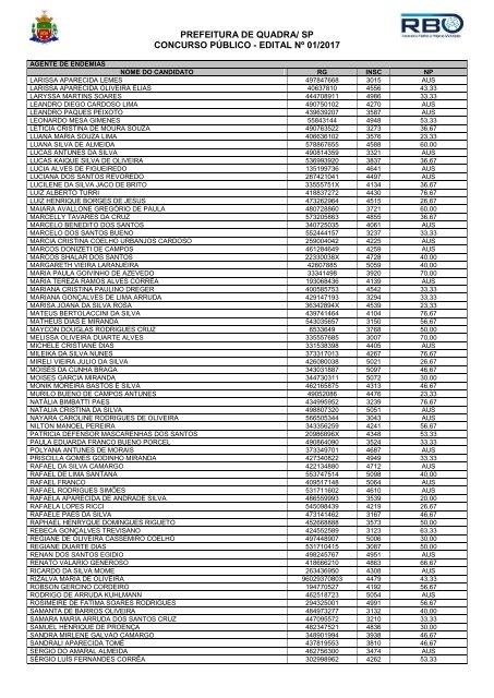 PM_QUADRA_SP_CONCURSO_2017_GABARITO_NOTAS_CLASSIFICAÇÃO