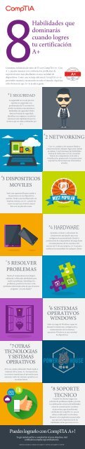comptia-a-900-series-infographic-final
