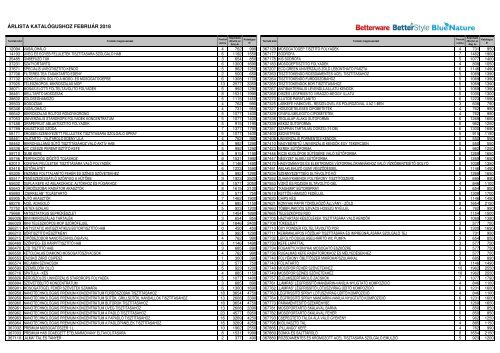 rlista február