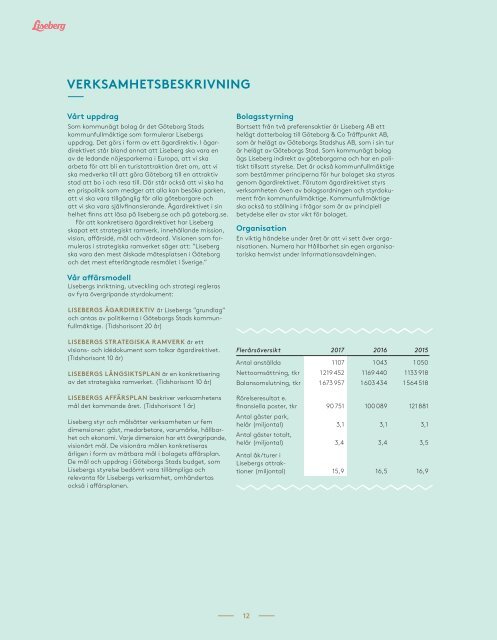 Liseberg Hallbarhetsredovisning 2017