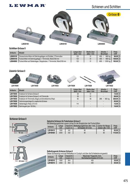 Katalog Bucher + Walt Bootzubehör 2018 DE