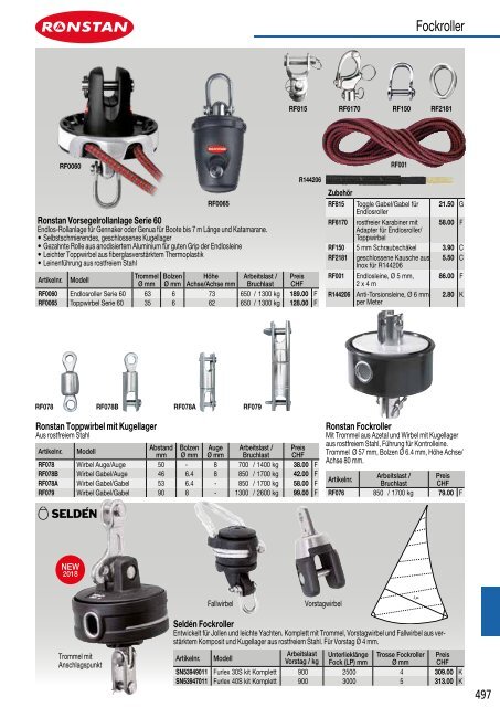 Katalog Bucher + Walt Bootzubehör 2018 DE