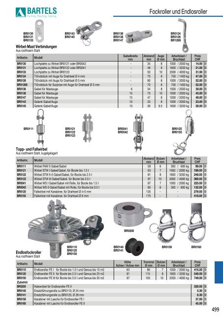 Katalog Bucher + Walt Bootzubehör 2018 DE