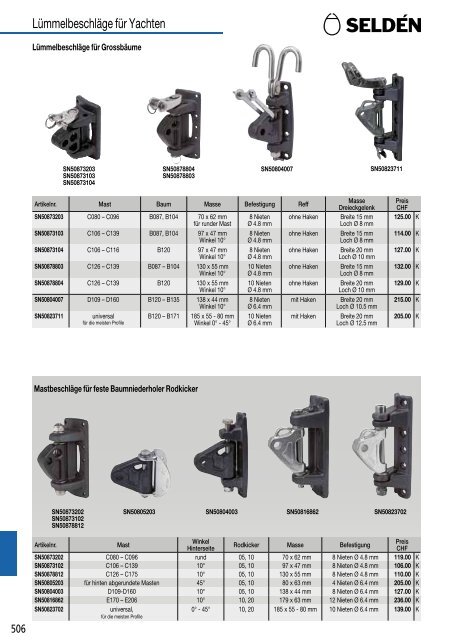 Katalog Bucher + Walt Bootzubehör 2018 DE