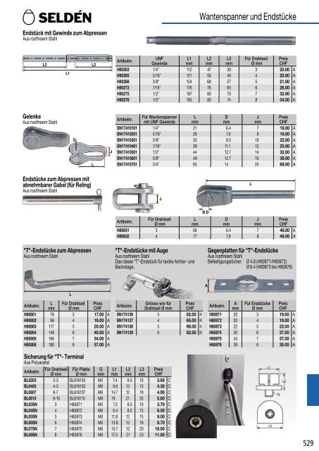 Katalog Bucher + Walt Bootzubehör 2018 DE