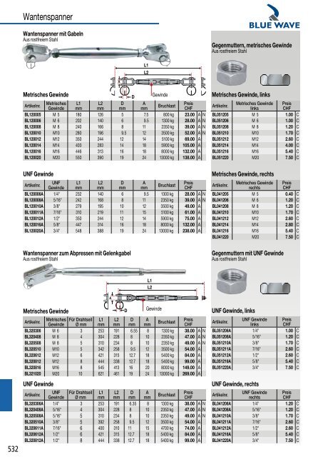 Katalog Bucher + Walt Bootzubehör 2018 DE