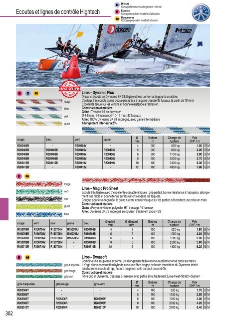 Catalogue nautiques Bucher + Walt 2018 FR