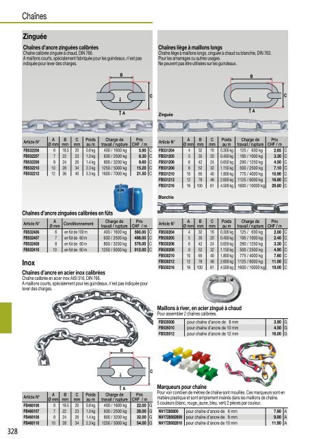 Catalogue nautiques Bucher + Walt 2018 FR