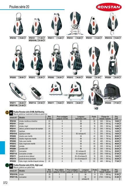 Catalogue nautiques Bucher + Walt 2018 FR